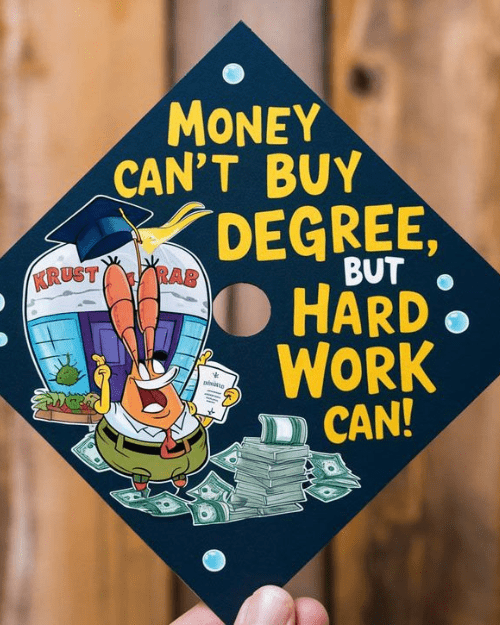 Graduation Cap Designs